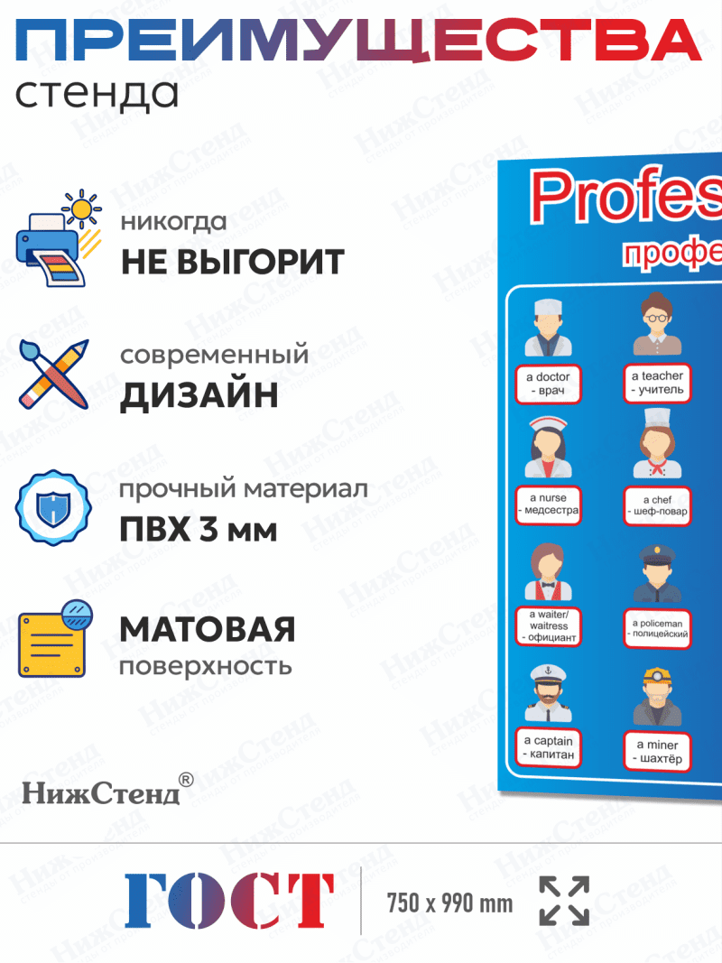 Стенд в кабинет английского языка "Professions | Профессии" — изображение 2