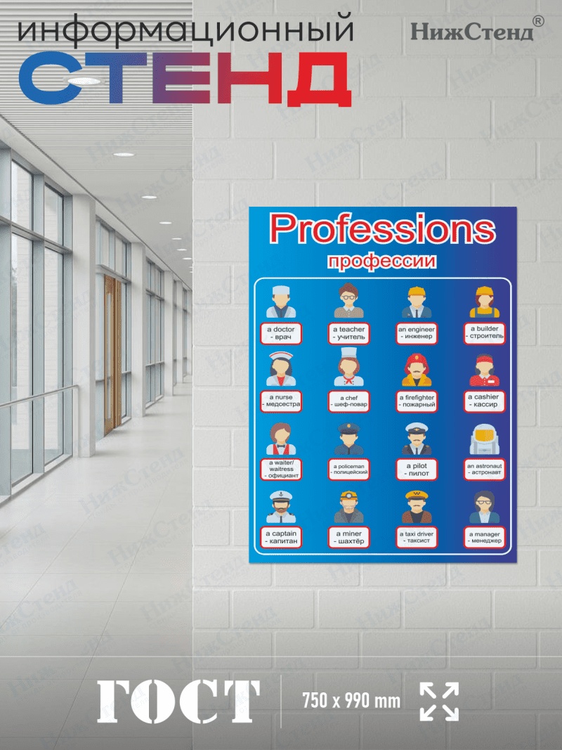 Стенд в кабинет английского языка "Professions | Профессии" — изображение 5