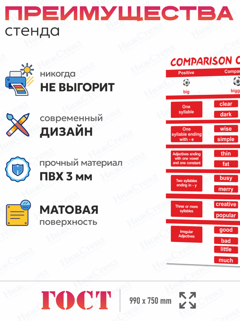 Стенд в кабинет английского языка "Прилагательные" — изображение 2