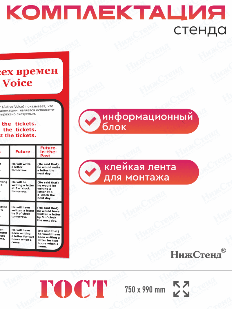 Стенд в кабинет английского языка "Таблица всех времен в Active voice" — изображение 3