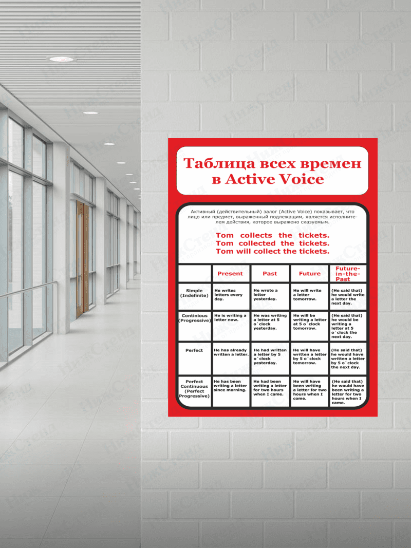 Стенд в кабинет английского языка "Таблица всех времен в Active voice" — изображение 5