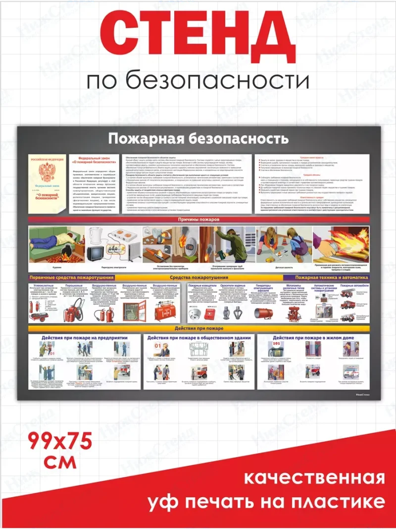 Уголок пожарной безопасности 99х75 см