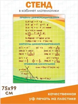 Стенд в кабинет математики Правила дифференцирования