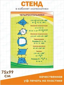 Стенд в кабинет геометрии "Четырехугольники"