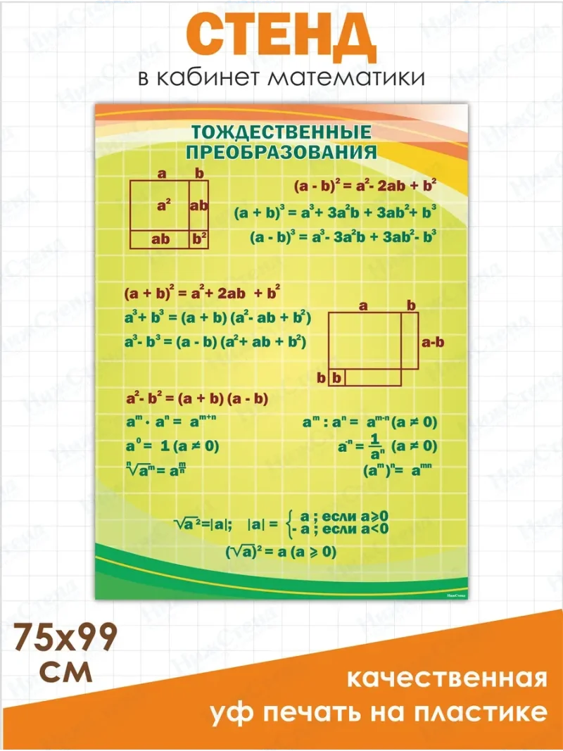 Стенд в кабинет математики "Тождественные преобразования"