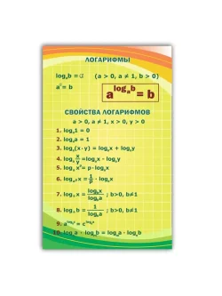 Стенд школьный Логарифмы 75*99 см