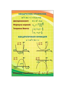 Стенд для школы по математике