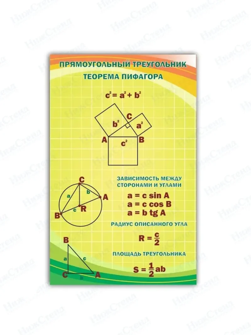 Стенд в кабинет математики "Теорема Пифагора"