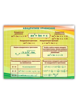 Стенд в кабинет математики "Квадратное уравнение"