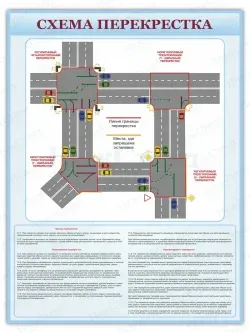 Стенд информационный для автошколы 99*75 см