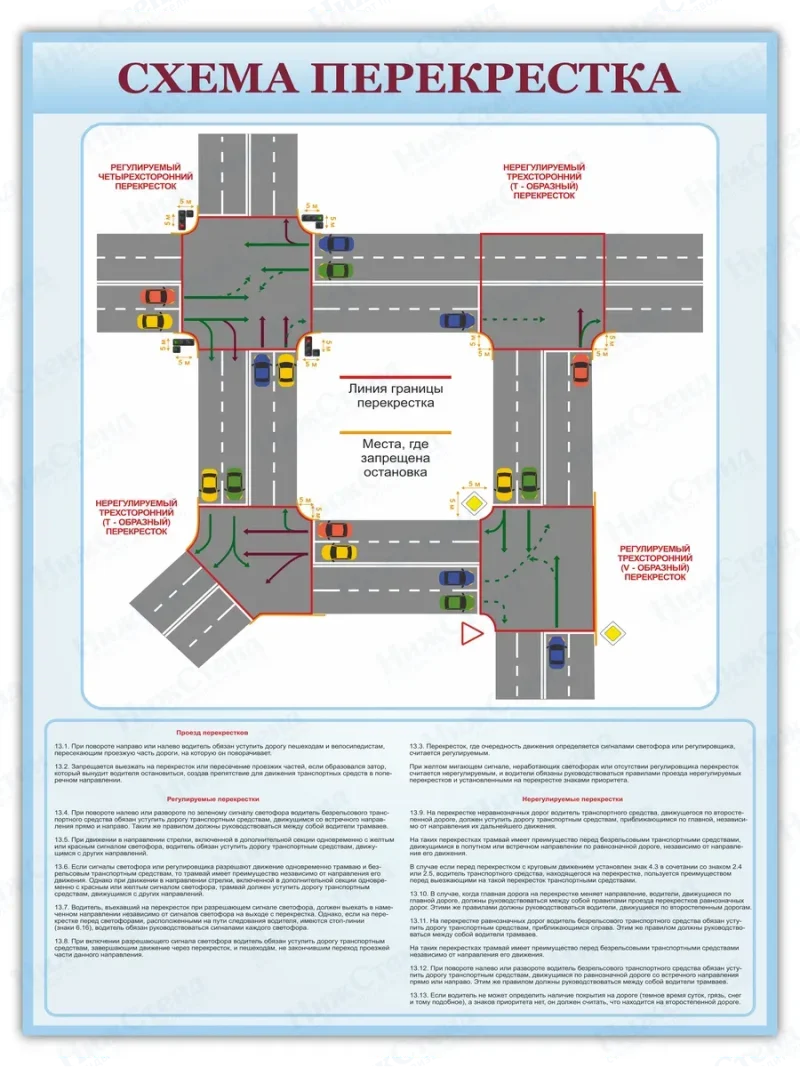 Стенд информационный для автошколы 99*75 см