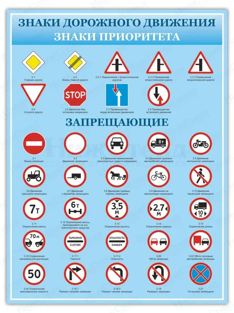 Стенд информационный для автошколы дорожные знаки 99*75 см