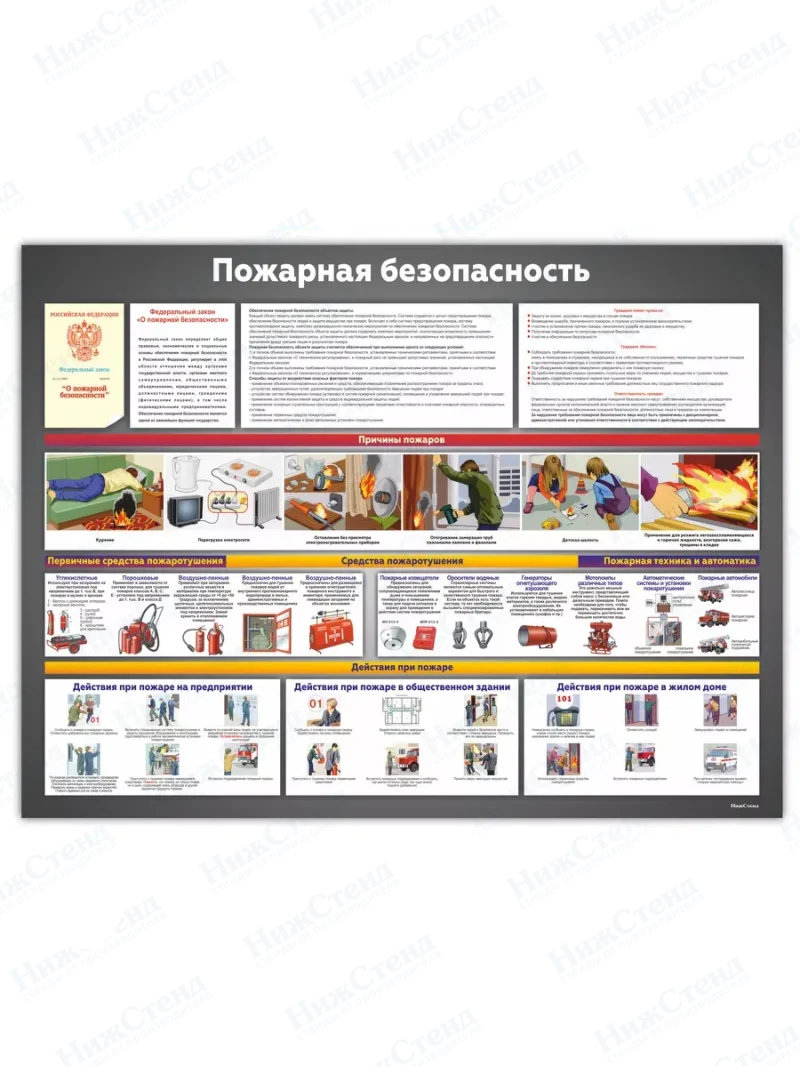 Уголок пожарной безопасности 99х75 см — изображение 2