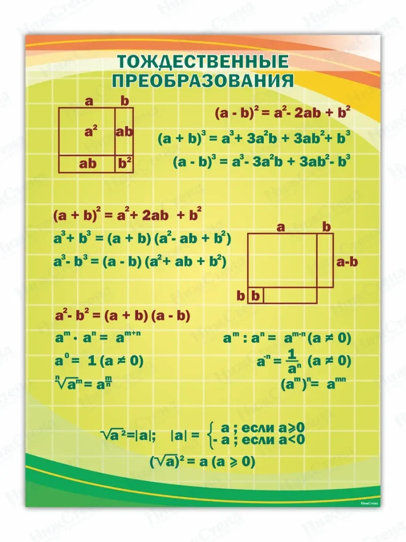 Стенд в кабинет математики "Тождественные преобразования" — изображение 2