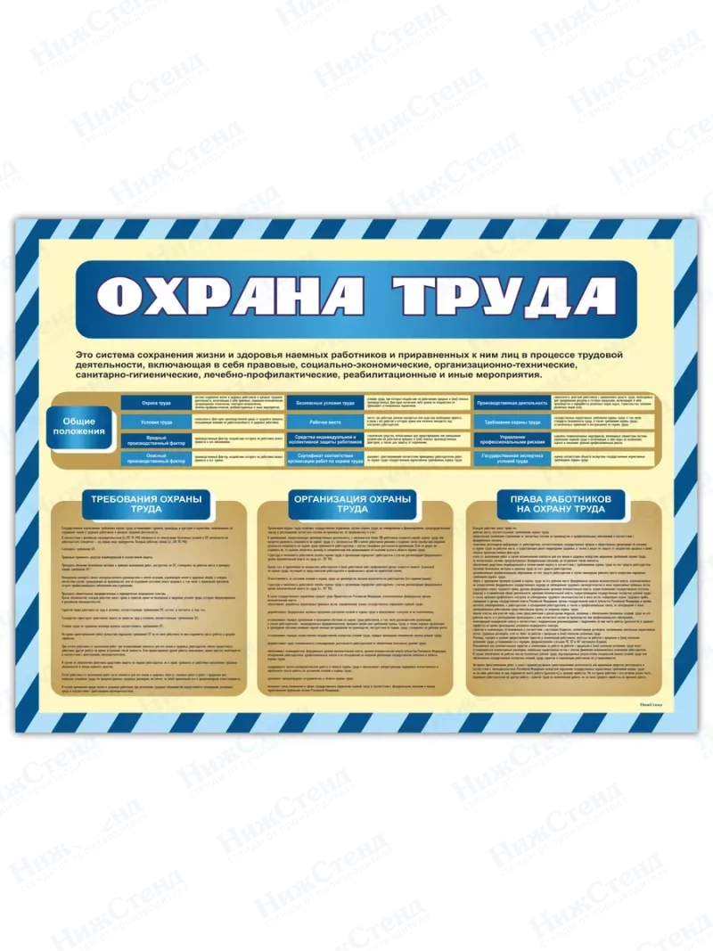 Стенд охрана труда 99х75 см уголок безопасности — изображение 7