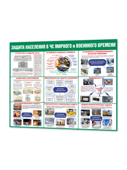 Стенд "Защита населения в ЧС мирного и военного времени"