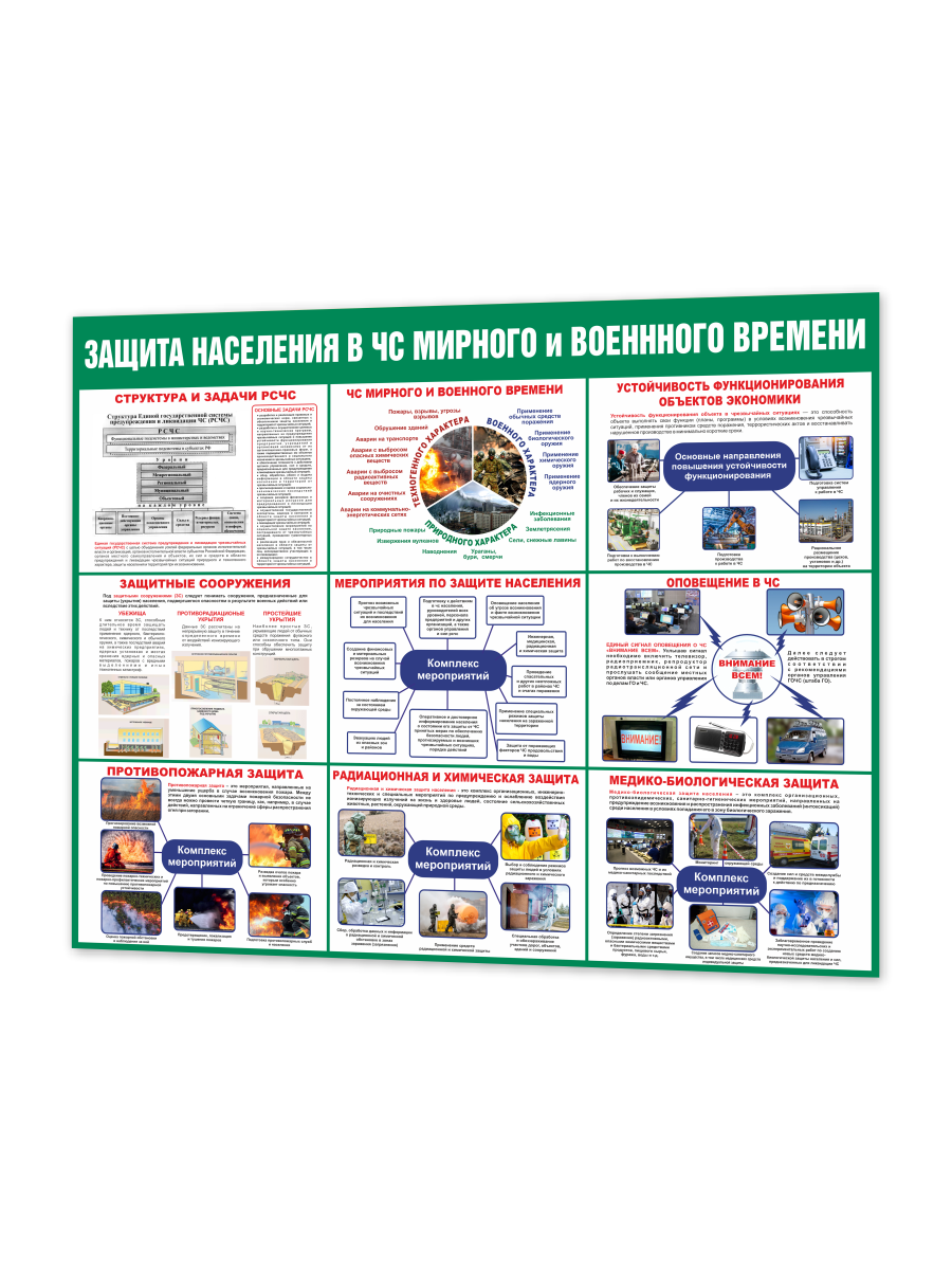 Стенд "Защита населения в ЧС мирного и военного времени" 1 Стенд "Защита населения в ЧС мирного и военного времени"