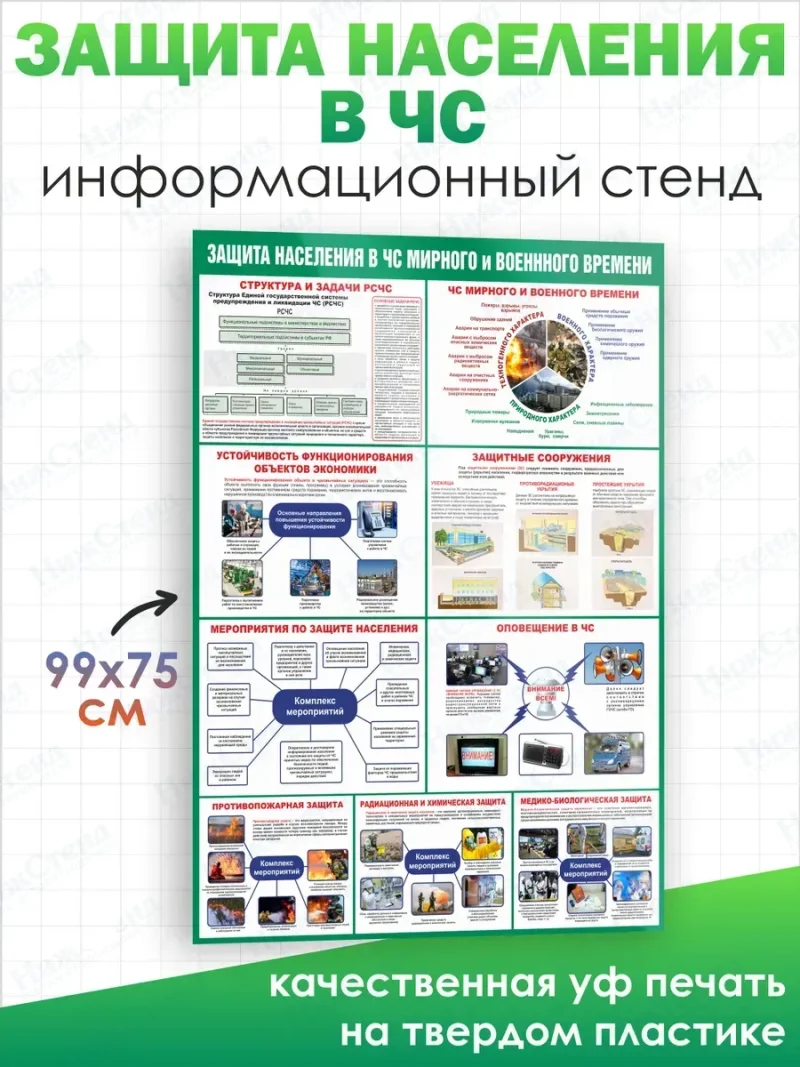 Стенд информационный Защита населения ЧС — изображение 2
