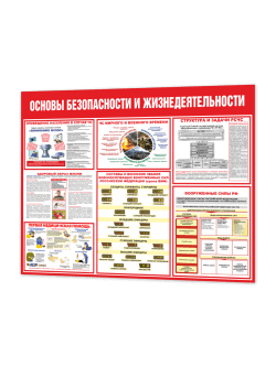 Стенд по безопасности "Основы безопасности и жизнедеятельности"
