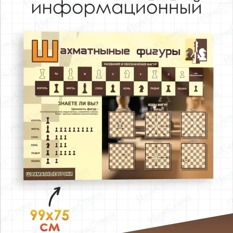 Стенд информационный Шахматные фигуры — изображение 2