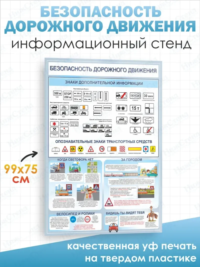 Стенд информационный Безопасность дорожного движения знаки — изображение 2