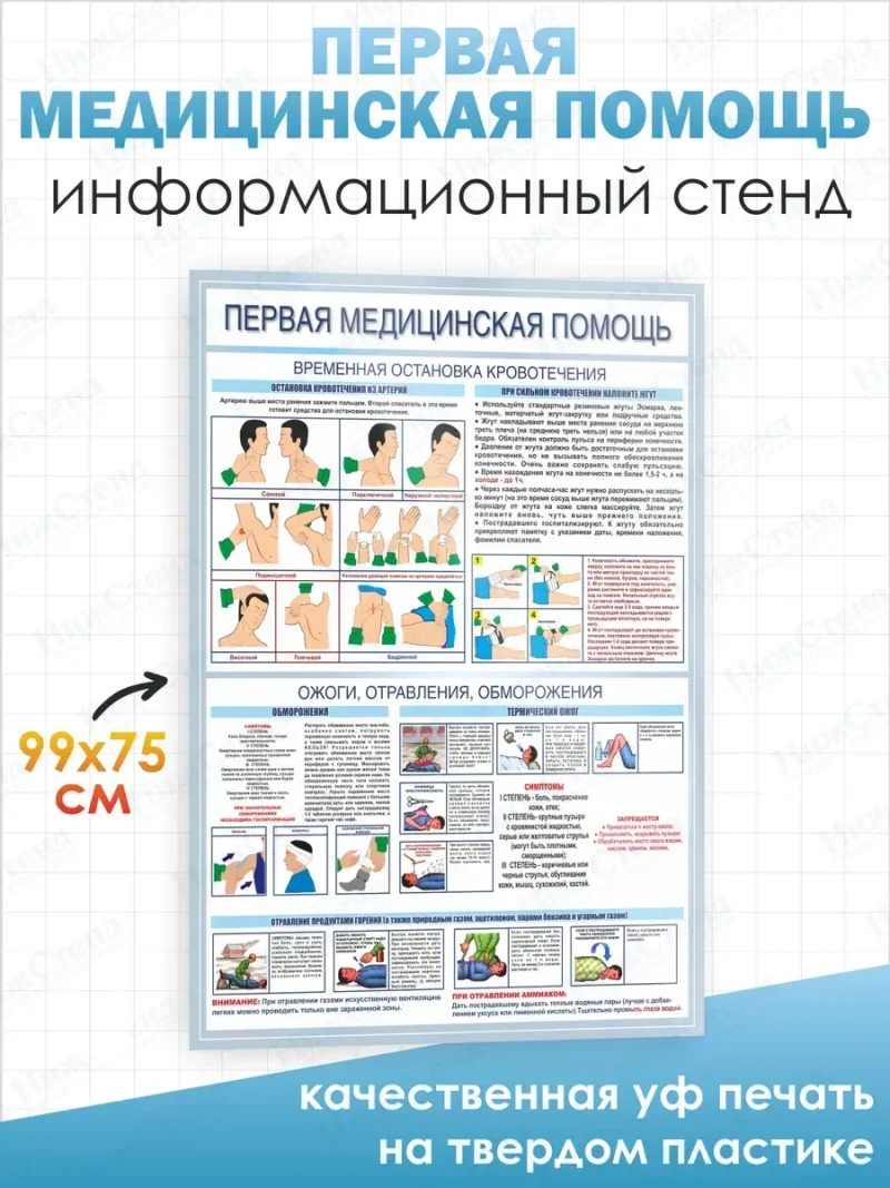 Стенд информационный Медицинская помощь — изображение 2