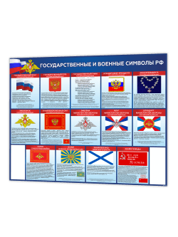 Стенд с государственной и военной символикой России