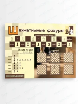 Стенд информационный Шахматные фигуры