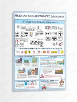 Стенд информационный Безопасность дорожного движения знаки