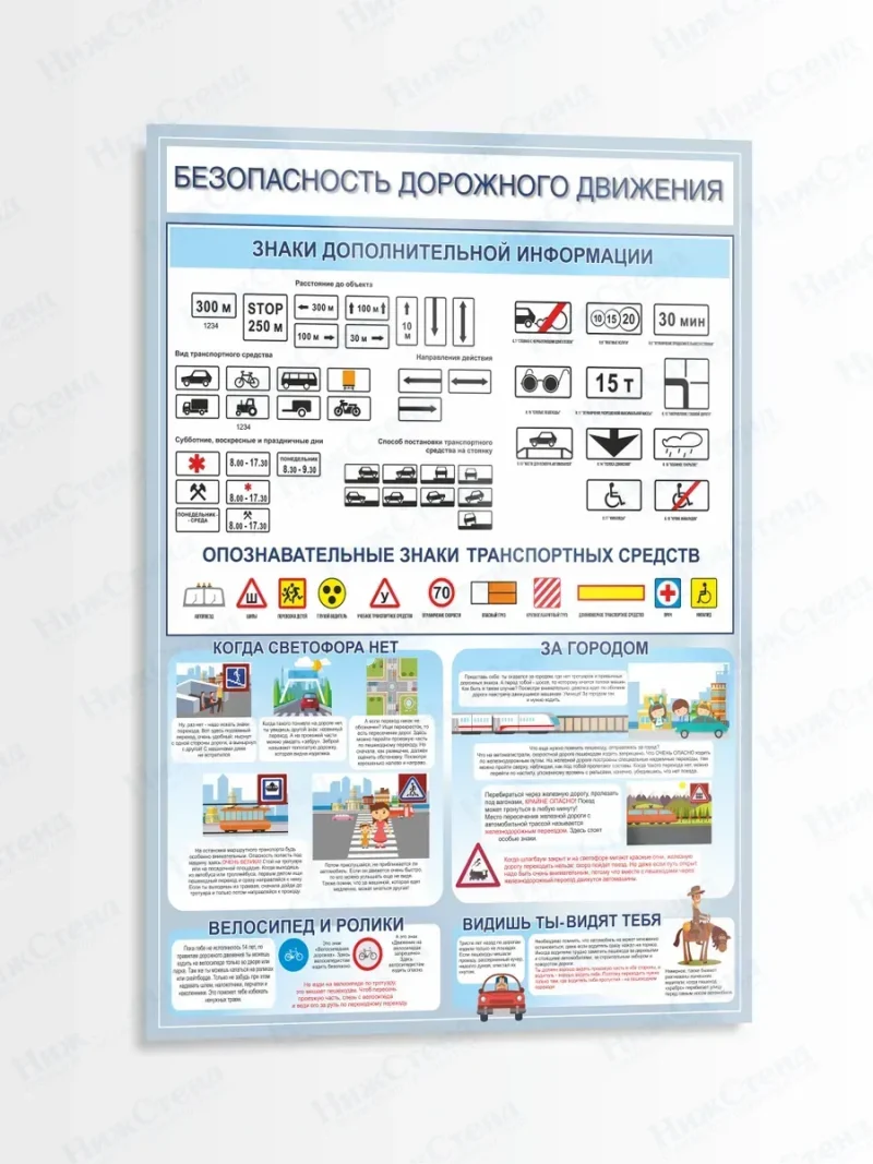Стенд информационный Безопасность дорожного движения знаки