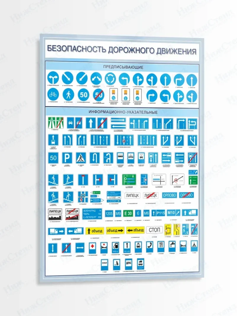 Стенд информационный Безопасность дорожного движения знаки