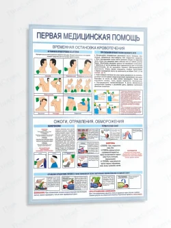 Стенд информационный Медицинская помощь