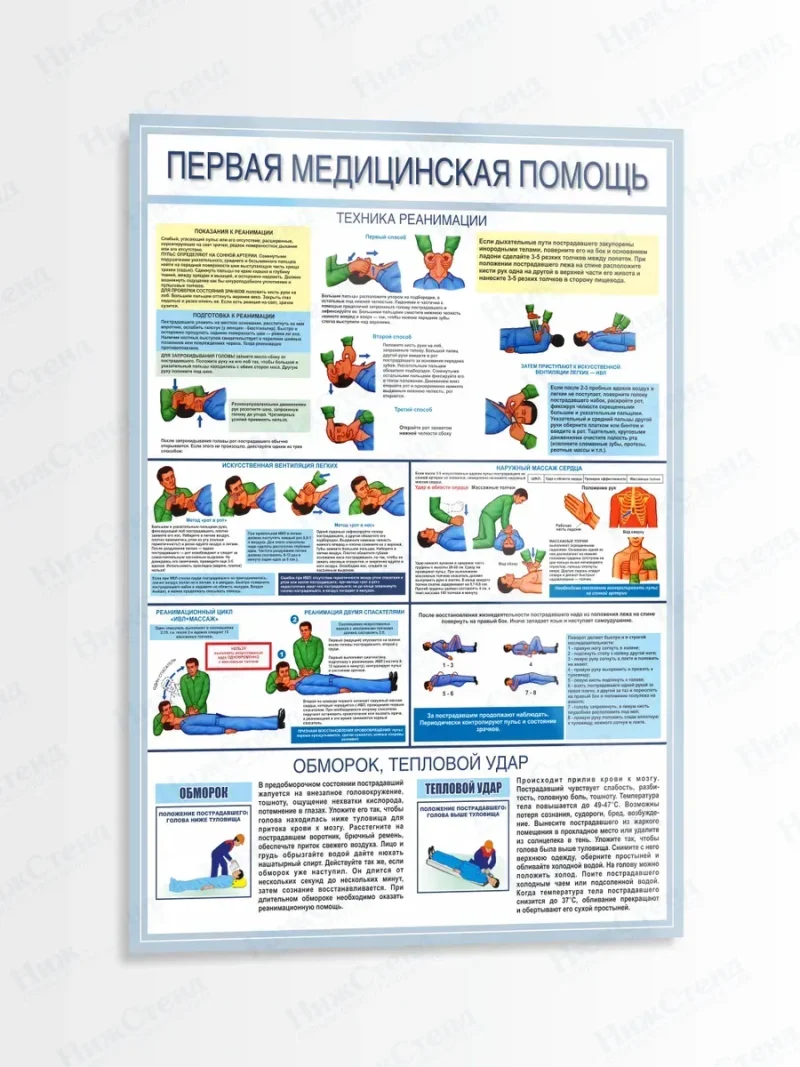 Стенд "Медицинская помощь"