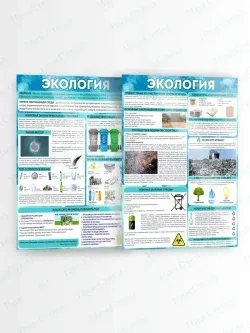 Стенды на экологическую тему