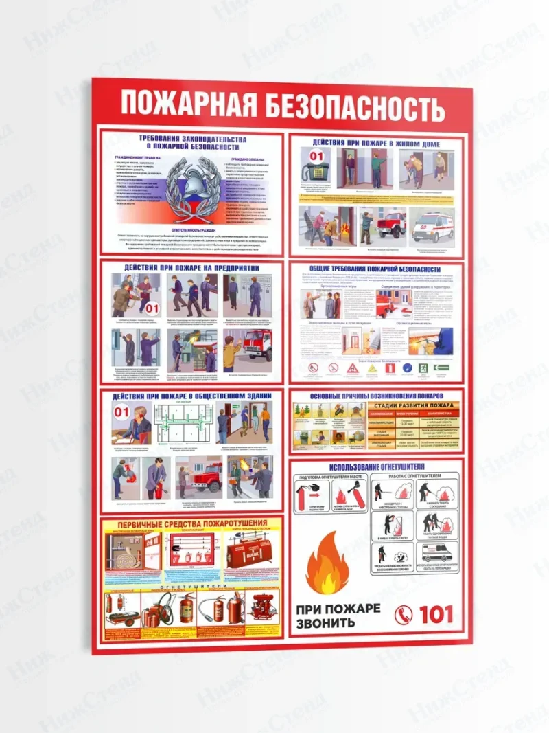 Стенд информационный Пожарная безопасность