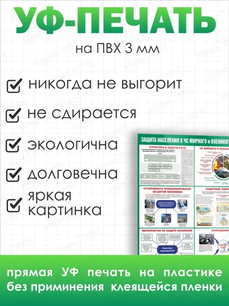 Стенд информационный Защита населения ЧС — изображение 3