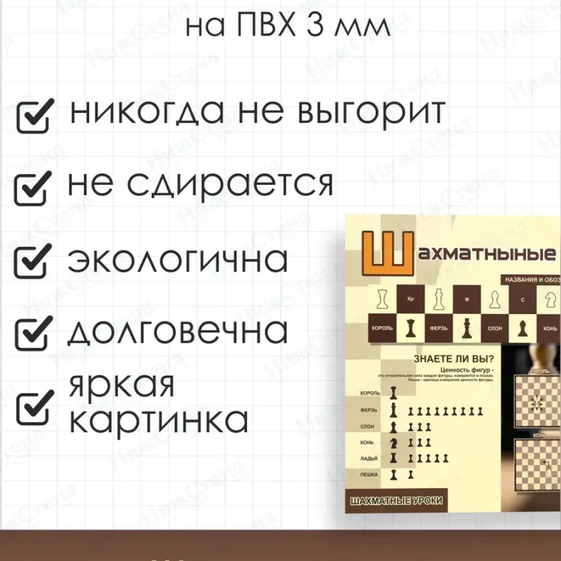 Стенд информационный Шахматные фигуры — изображение 3