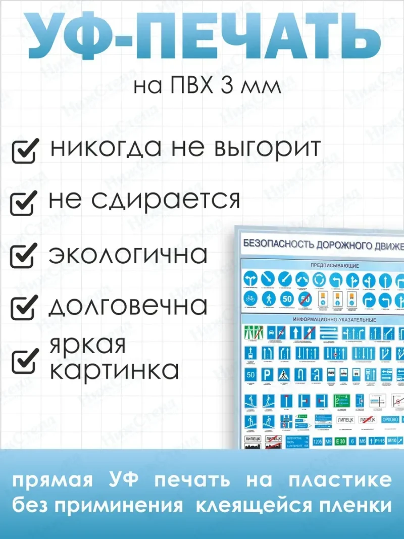 Стенд информационный Безопасность дорожного движения знаки — изображение 3