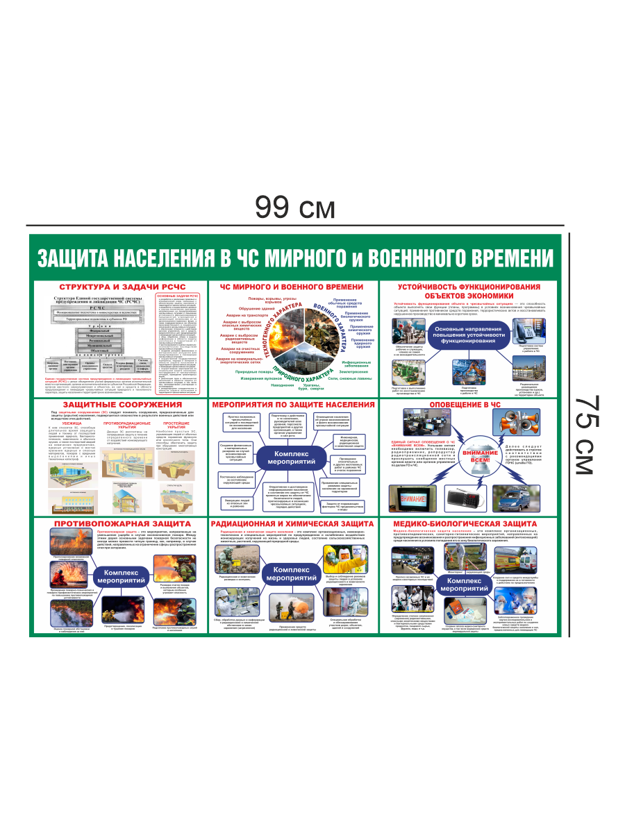 Стенд "Защита населения в ЧС мирного и военного времени" 3 Стенд "Защита населения в ЧС мирного и военного времени" — изображение 3