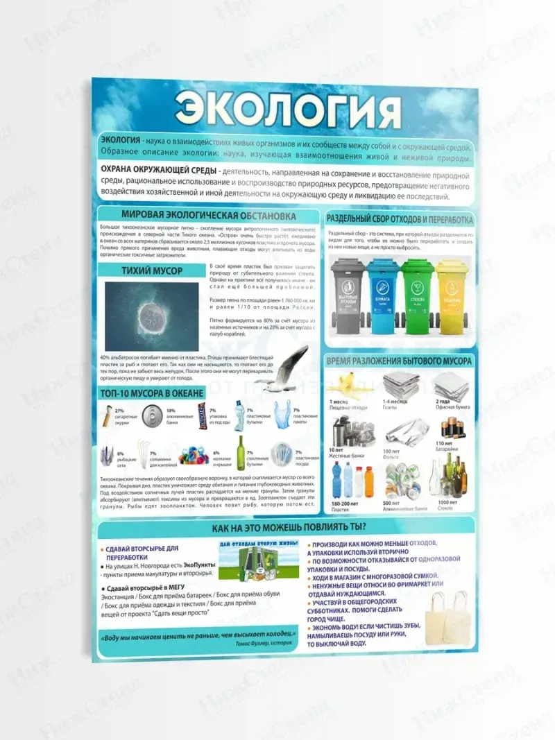 Стенд в кабинет экологии, часть 1