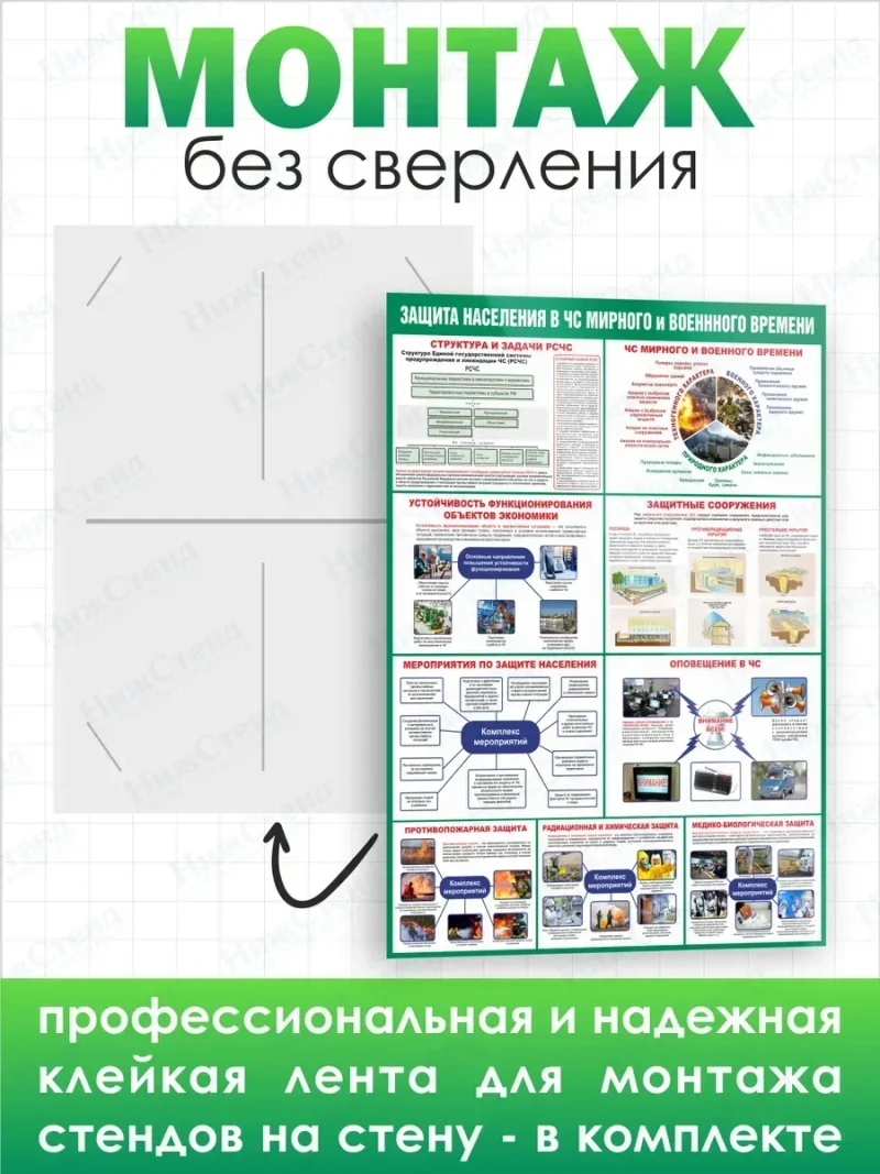 Стенд информационный Защита населения ЧС — изображение 4