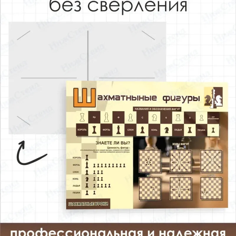Стенд информационный Шахматные фигуры — изображение 4