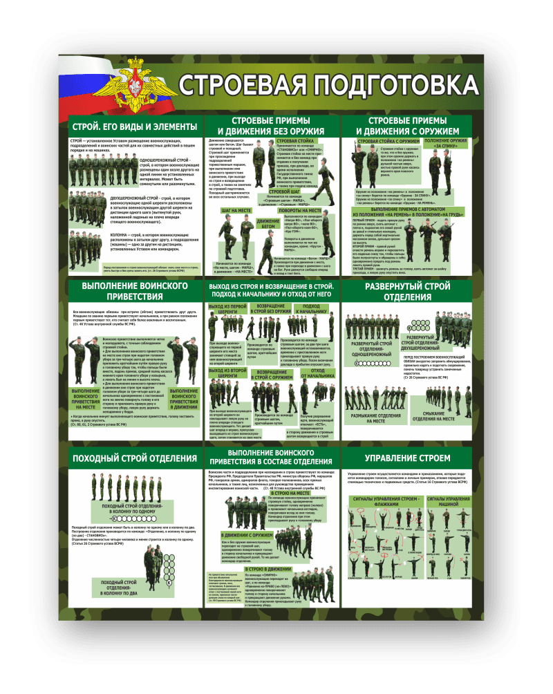 Стенд "Строевая подготовка"