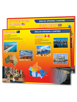 Комплект стендов в кабинет английского языка