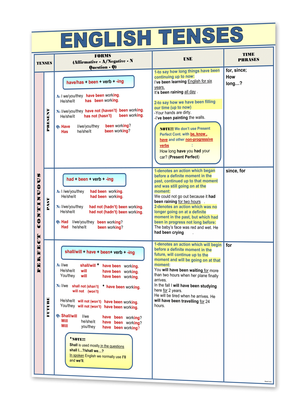 Стенд в кабинет английского языка (04) — /Белый 1 Стенд в кабинет английского языка (04) — /Белый