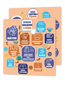 Комплект стендов "Правила поведения в столовой" и "Наше здоровье в цифрах"