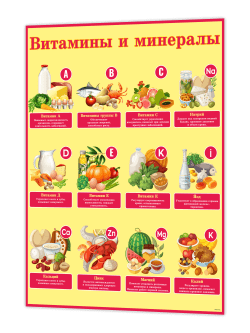 Стенд "Витамины и минералы"