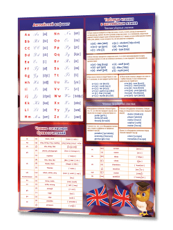 Стенд в кабинет английского языка