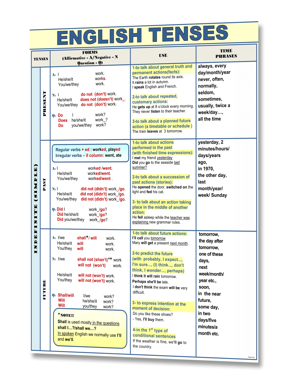 Стенд в кабинет английского языка 1 Стенд в кабинет английского языка