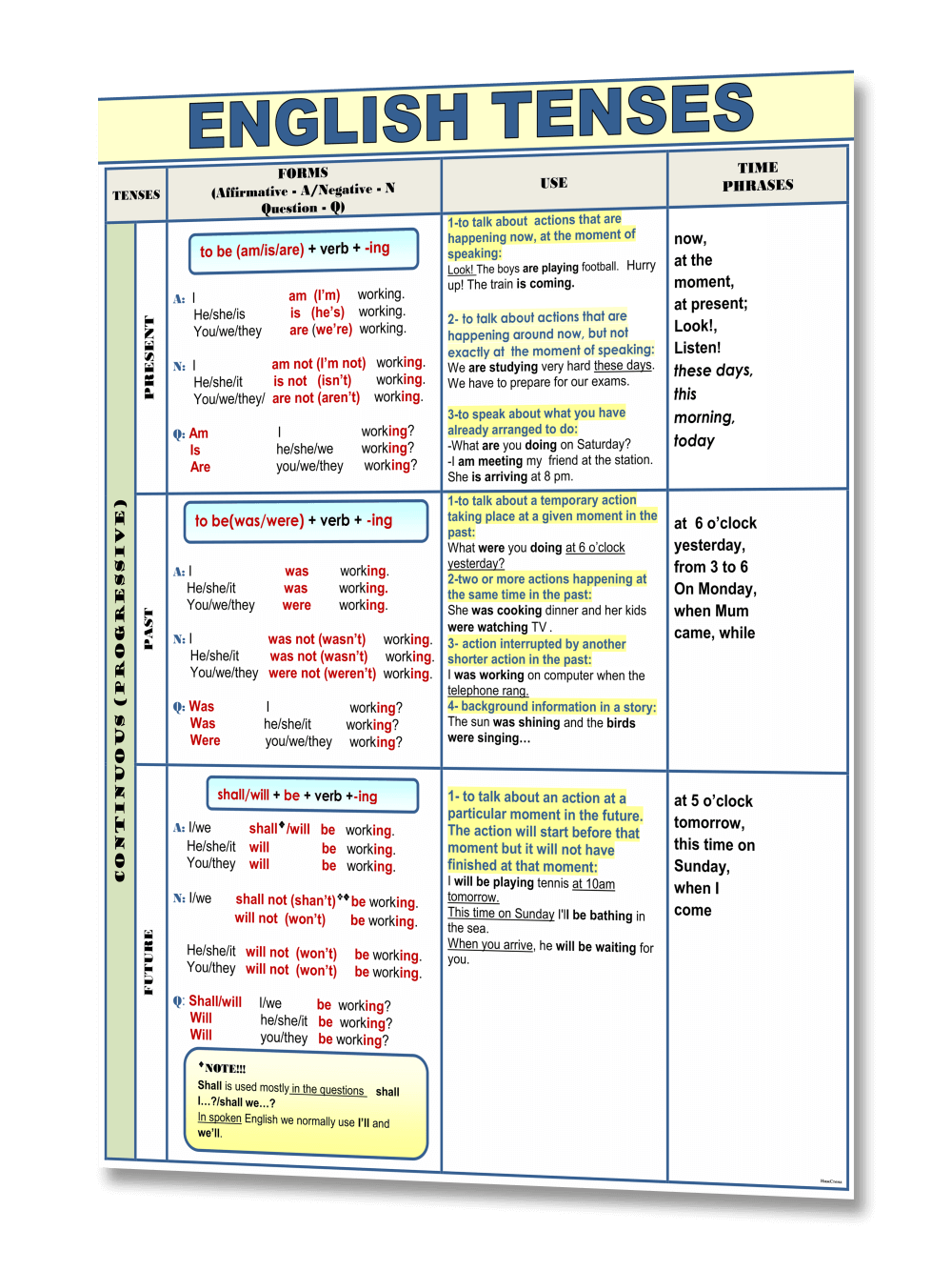 Стенд в кабинет английского языка 1 Стенд в кабинет английского языка